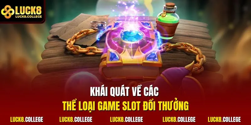 Khái quát về các thể loại game slot đổi thưởng
